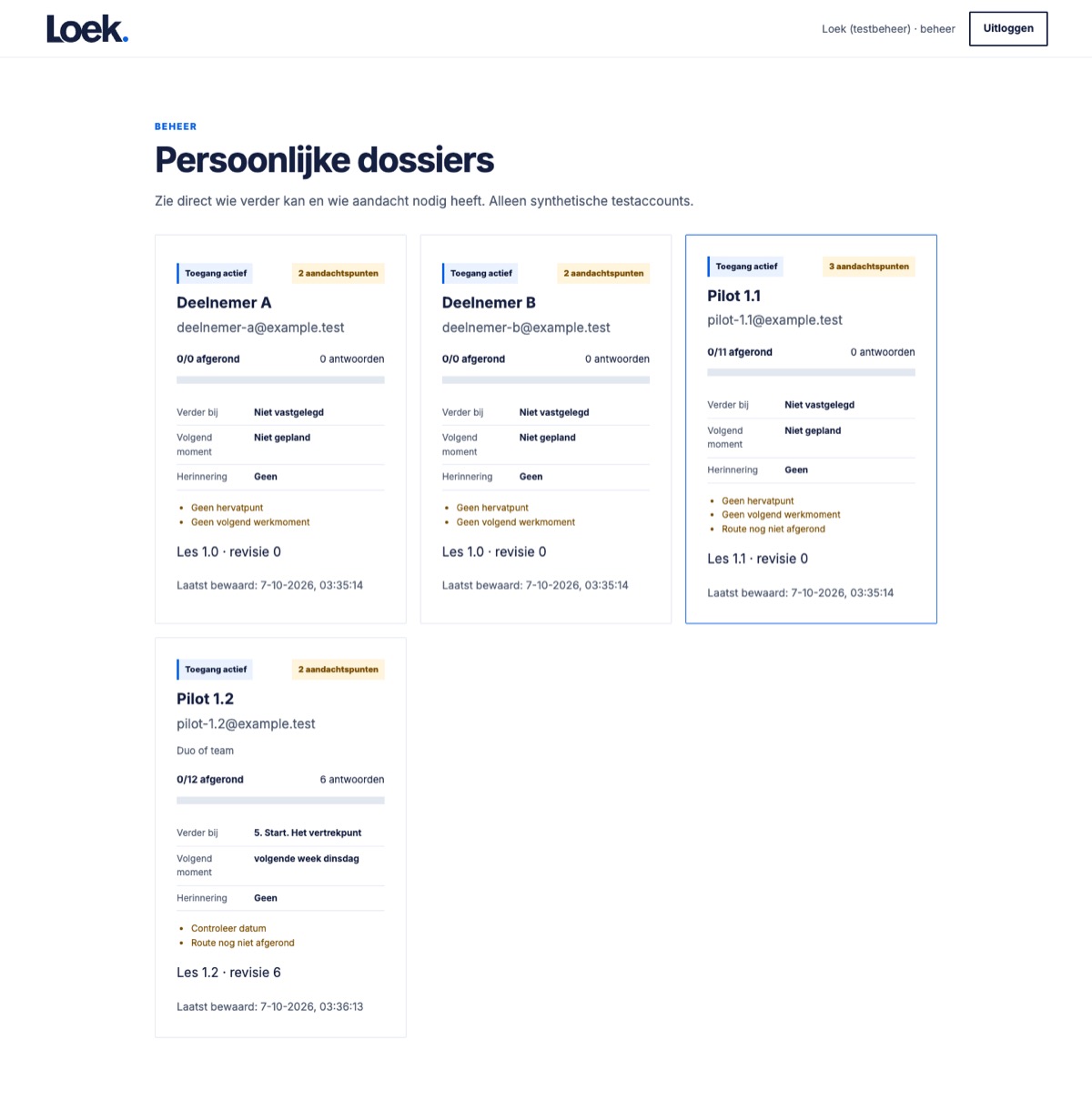 Beheeroverzicht van het Verborgen Waarde leerplatform met synthetische testaccounts
